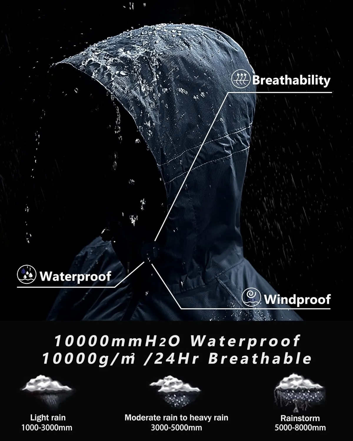 Outdoor Ventures Men's Packable Rain Jacket Waterproof Lightweight Raincoat with Hood Windproof Cycling Jackets