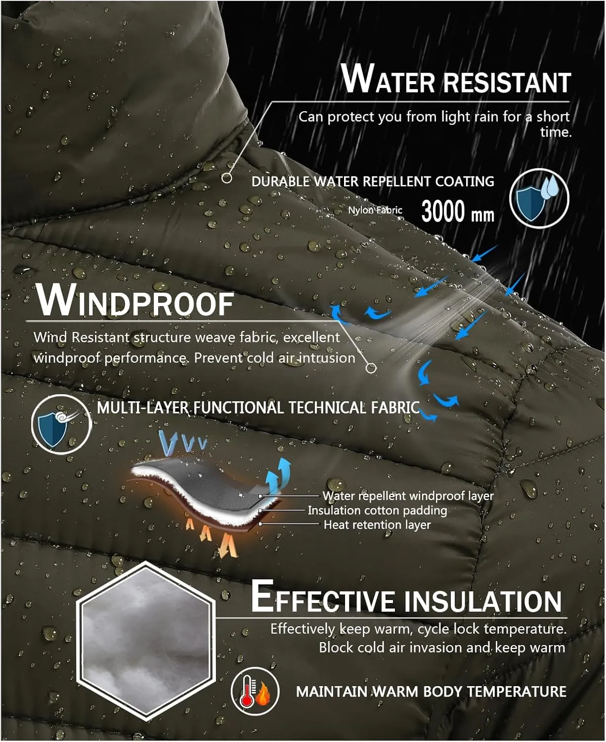 SPOSULEI Men Puffer Down Jacket Packable Lightweight Winter Jackets Coats Outdoor Waterproof Insulated Jackets