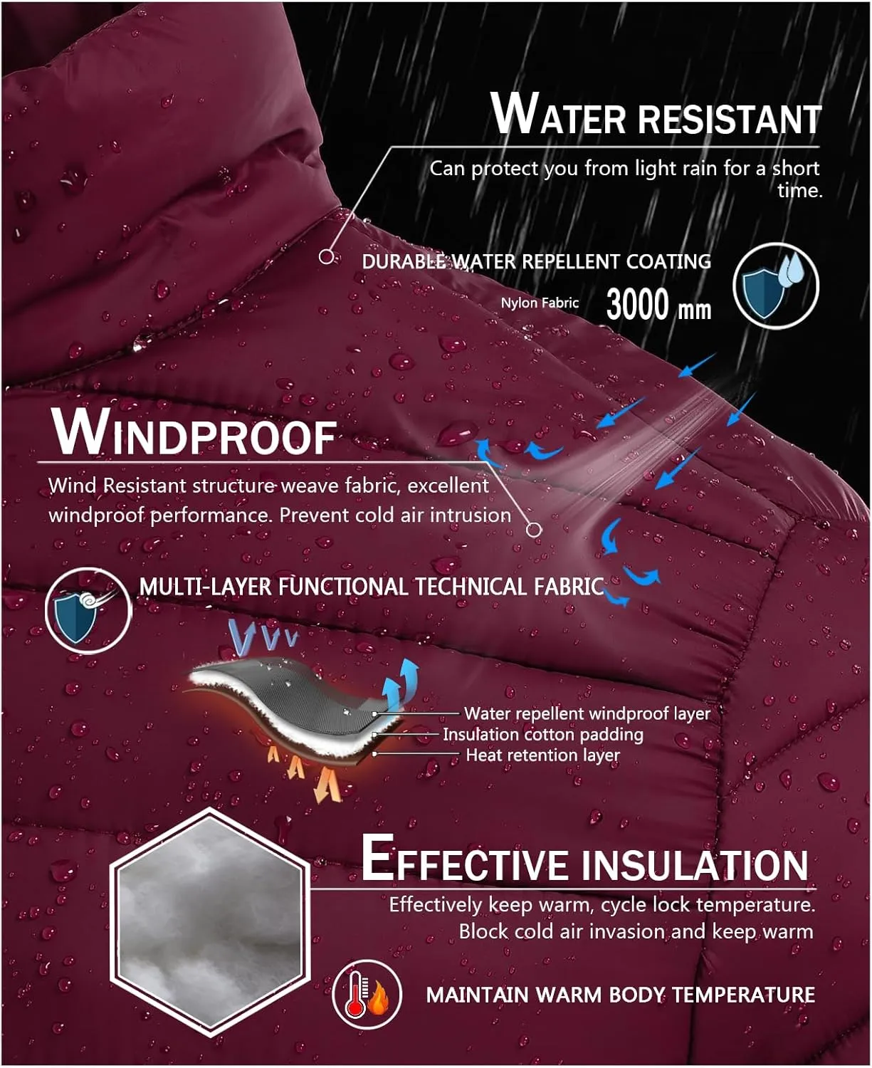 SPOSULEI Men Puffer Down Jacket Packable Lightweight Winter Jackets Coats Outdoor Waterproof Insulated Jackets